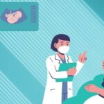 Co mi dela gynekolog: Přehled služeb a péče